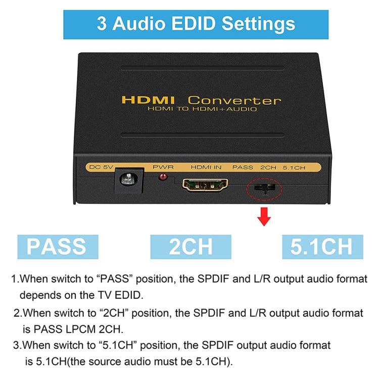 Convertidor HDMI a HDMI + Audio (SPDIF + R/L) (Enchufe UE), HDMI to HDMI + Audio