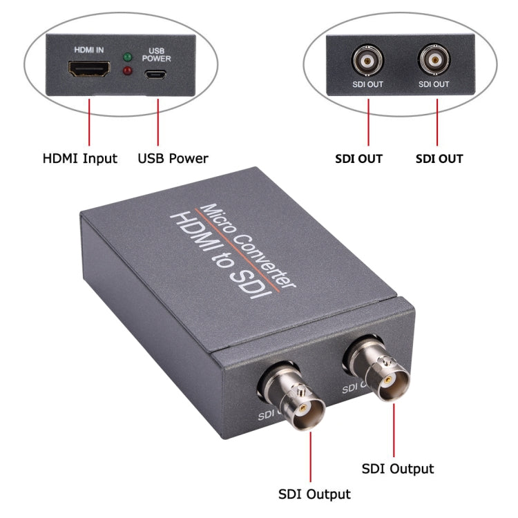 NK-M009 Convertidor de salida Full HD HDMI a 2 x SDI 1080P, HDMI to Double 3G-SDI