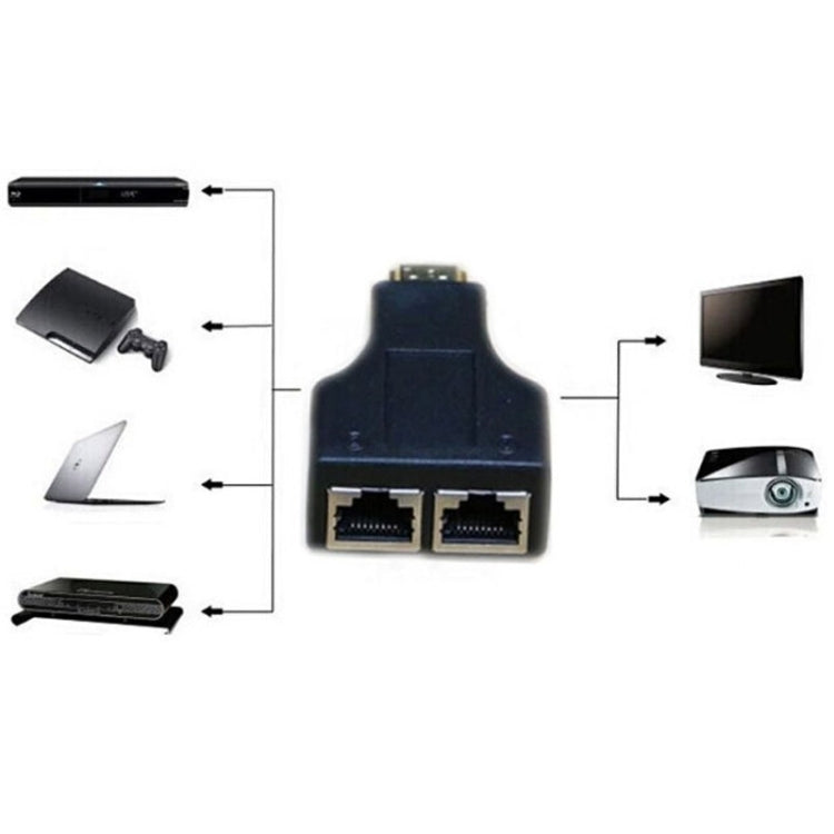 Extensor de cable de red HDMI a RJ45 de doble puerto de 30 m por Cat 5e/6 3D HDTV Up, Dual RJ45 Black
