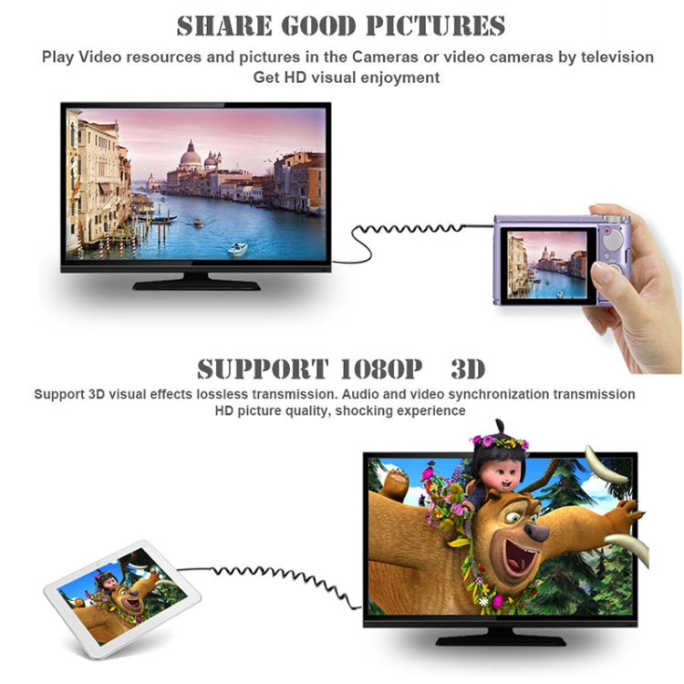 Versión 1.4, cable en espiral Mini HDMI macho a HDMI macho chapado en oro, compatible con 3D/Ethernet, longitud: 60 cm (se puede extender hasta 2 m), Mini HDMI AM to HDMI AM