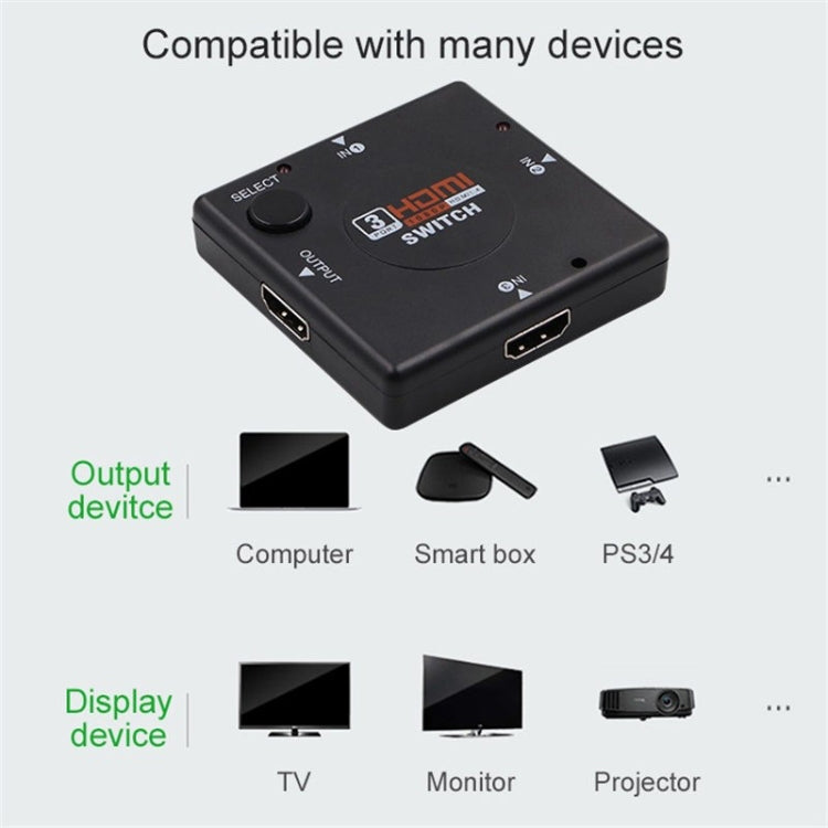 Conmutador HDMI 1080P de 3 puertos, 3 Port 1080P HDMI