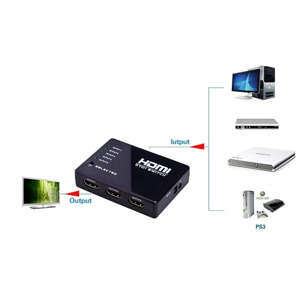 Conmutador HDMI de 5 puertos 1080P con control remoto, compatible con HDTV, Support HDTV