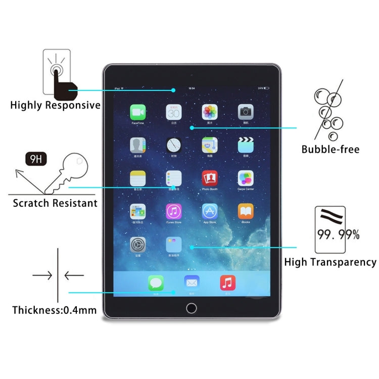 75 PCS LOPURS 0.4mm 9H + Dureza superficial 2.5D Película de vidrio templado a prueba de explosiones para el nuevo iPad (iPad 3) / iPad 4 / iPad 2, For New iPad (iPad 3) / iPad 4 / iPad 2