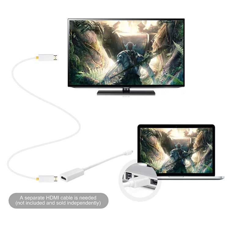 Cable adaptador Mini DisplayPort a HDMI hembra, Mini DP to HDMI