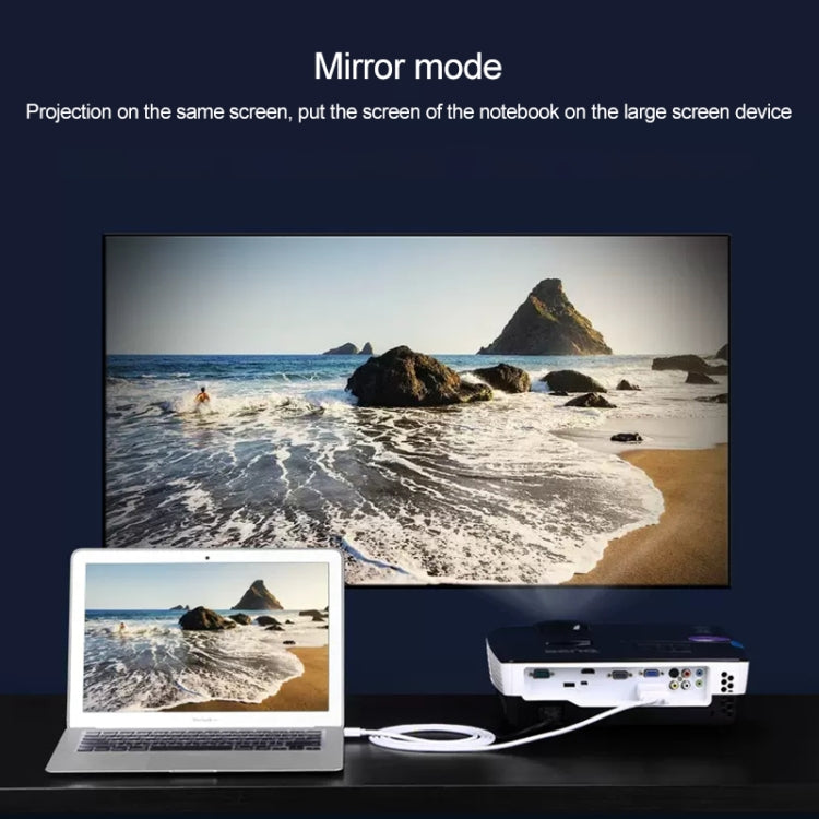 Adaptador convertidor de cable Mini DisplayPort a DVI 24+1 macho, Longitud del cable: 1,8 M, Mini DP to DVI 24+1 Male