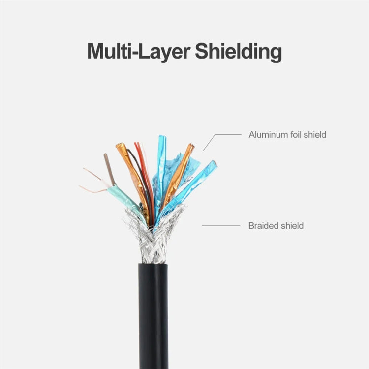 Cable DisplayPort a DisplayPort, longitud: 1,8 m, DP to DP Male