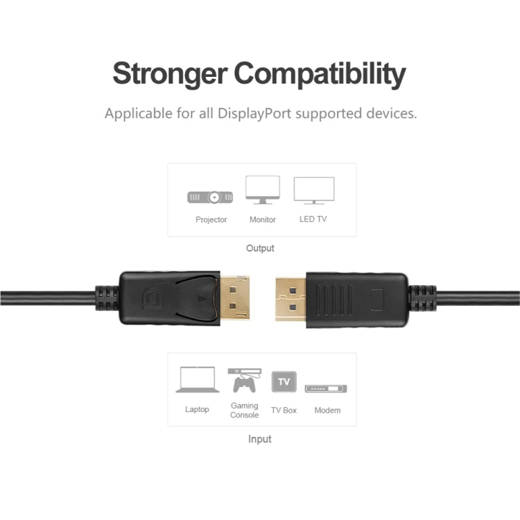 Cable DisplayPort a DisplayPort, longitud: 1,8 m, DP to DP Male