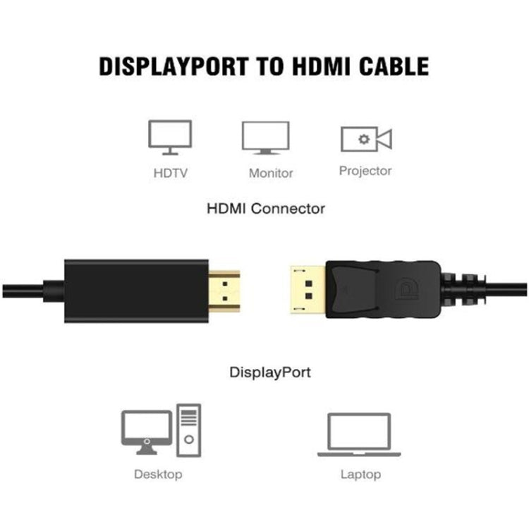 Cable DisplayPort macho a HDMI macho, longitud del cable: 1,8 m, DP to HDMI Male Black