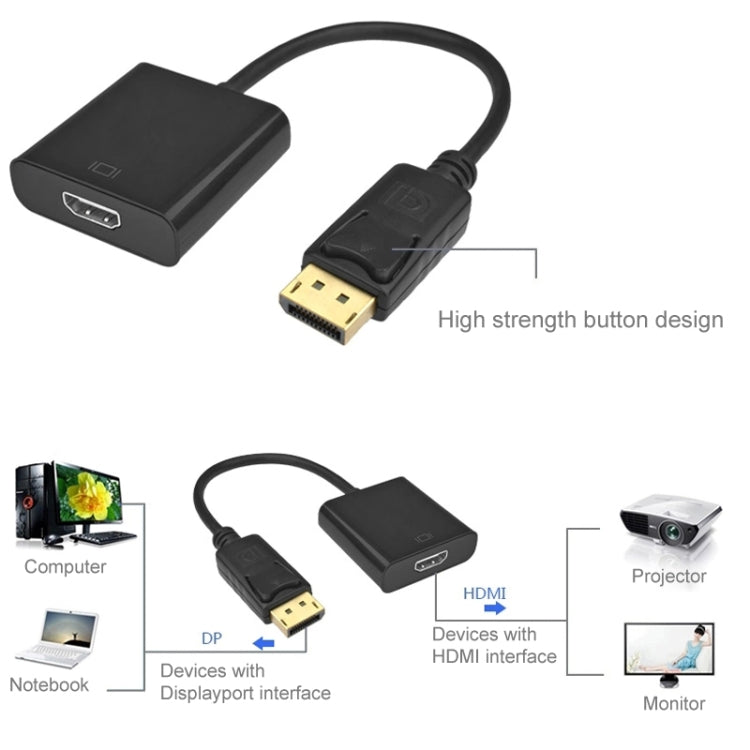 Adaptador de cable de vídeo DisplayPort macho a HDMI hembra, longitud: 15 cm, DP Male to HDMI Female (Gold plated)
