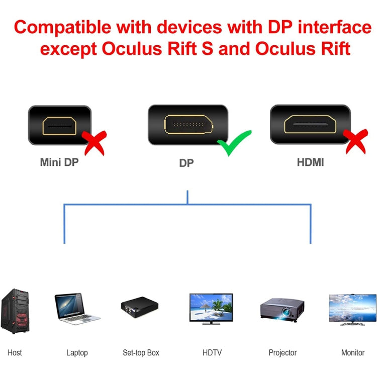 Cable DisplayPort macho a Display Port hembra, longitud: 1,8 m, DP Male to DP Female, DP to DP Female
