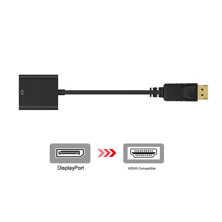 Cable adaptador Display Port macho a HDMI hembra, longitud: 20 cm, DP Male to HDMI Female