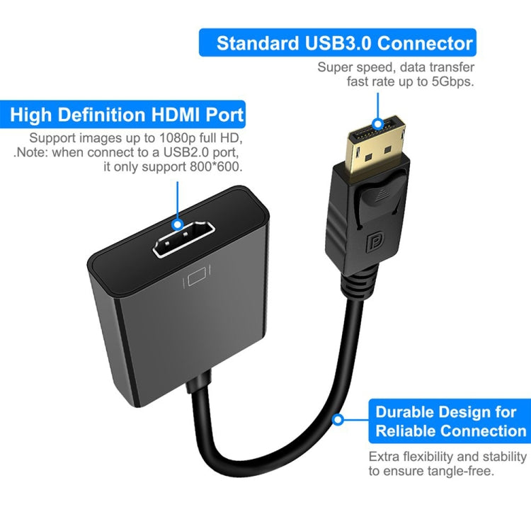 Cable adaptador Display Port macho a HDMI hembra, longitud: 20 cm, DP Male to HDMI Female