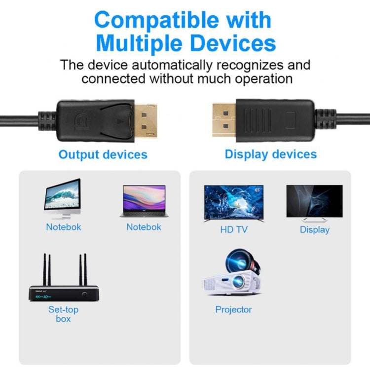 Cable DisplayPort macho a Display Port macho, longitud: 1,8 m, DP to DP Male (Gold plated)