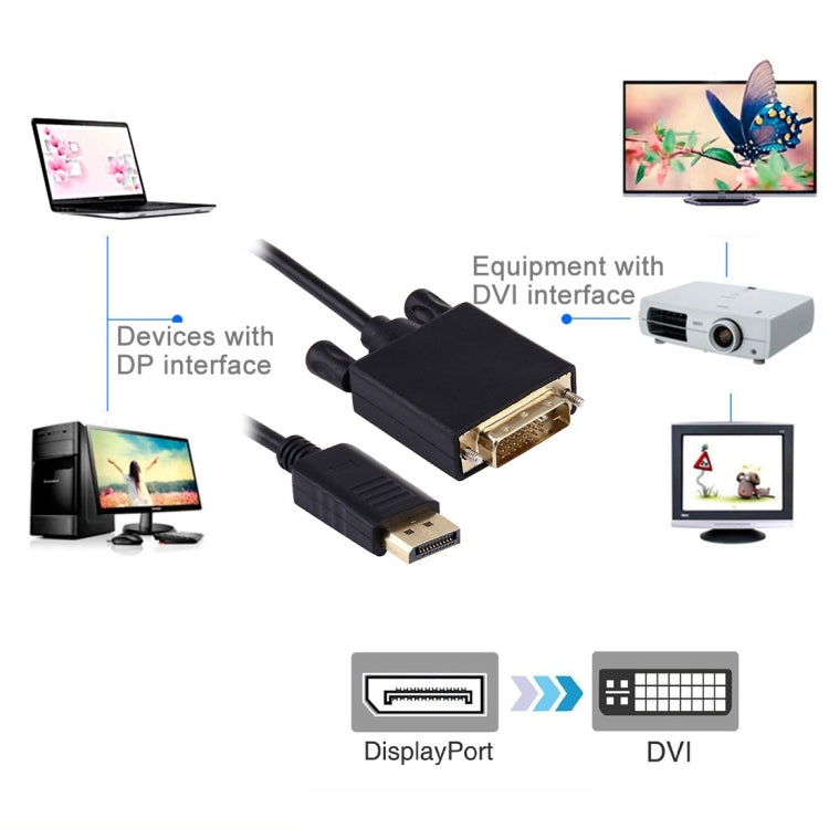 Cable adaptador DisplayPort macho a DVI macho de alta digitalidad, longitud: 1,8 m, DP to DVI 24+1 Male (Gold plated)