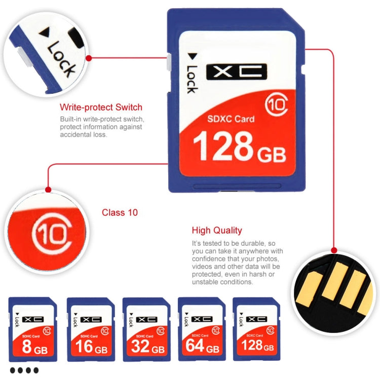Tarjeta de memoria para cámara SDHC Clase 10 de alta velocidad de 8 GB (100% de capacidad real), 8GB