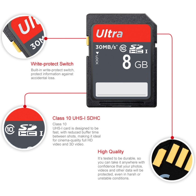 Tarjeta de memoria para cámara SDHC Clase 10 de ultra alta velocidad de 8 GB (100 % de capacidad real), 8GB