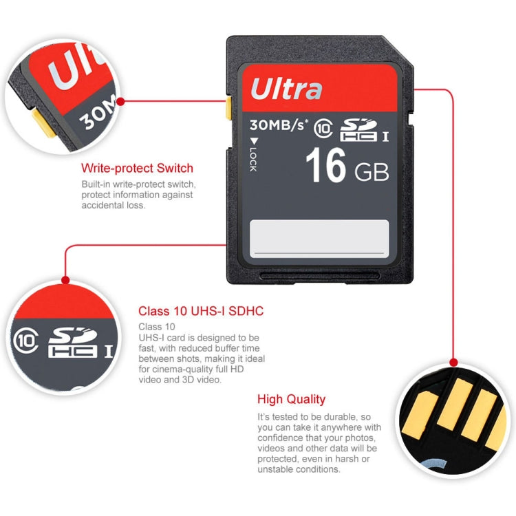 Tarjeta de memoria para cámara SDHC Clase 10 de ultra alta velocidad de 16 GB (100 % de capacidad real), 16Gb