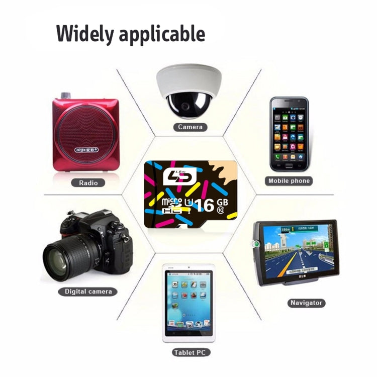 Tarjeta de memoria LD de alta velocidad Clase 10 TF/Micro SDXC UHS-1(U1), 16GB, 32GB, 64GB, 128GB