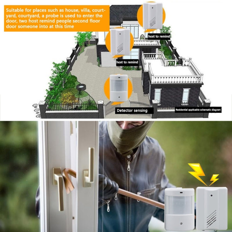 2 a 1 detector inalámbrico de alarma de timbre con sensores infrarrojos PIR para el hogar/la oficina, PIR Infrared Sensors