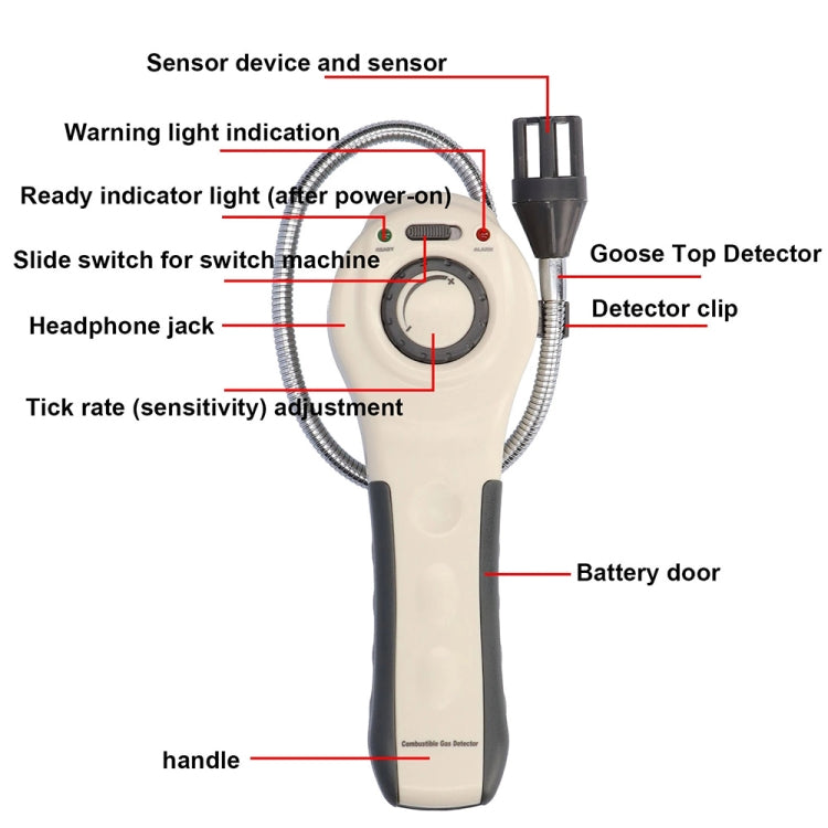Alarma detectora de gas combustible, cuello de ganso de 16 pulgadas (GM8800A), GM8800A