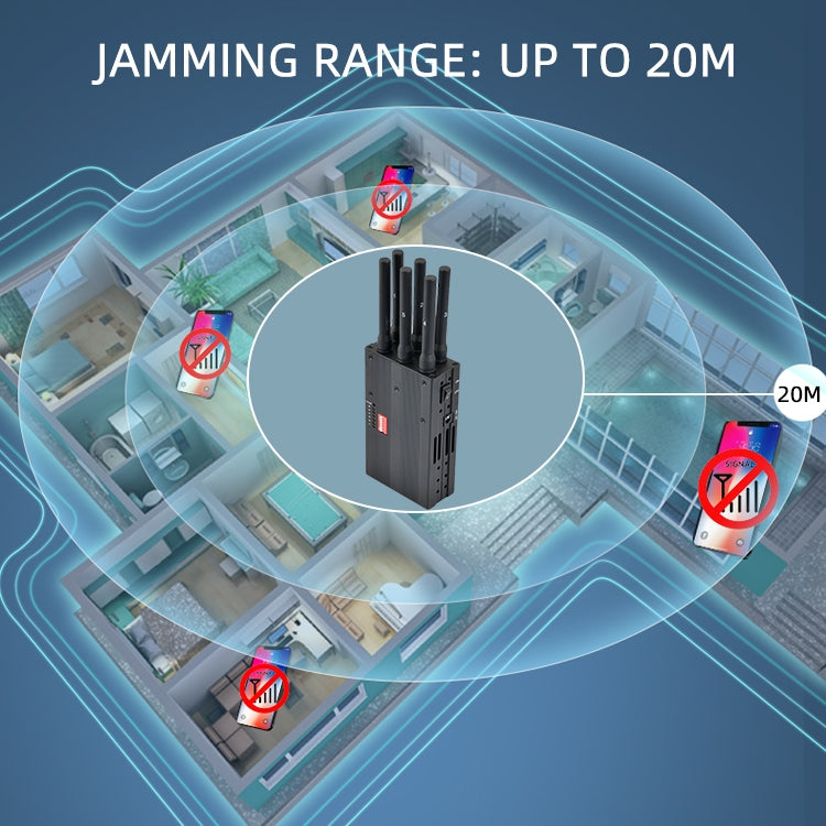 GSM / CDMA / DCS / PCS / 3G / 4G / GPS Disyuntor de señal de teléfono móvil / Jammer / Aislador, Cobertura: 20 metros (JAX-121A-6B), GSM / CDMA / DCS / PCS / 3G / 4G / GPS