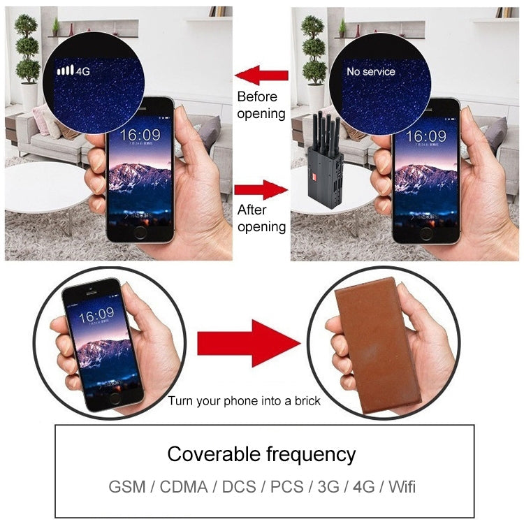 GSM / CDMA / DCS / PCS / 3G / 4G / GPS Disyuntor de señal de teléfono móvil / Jammer / Aislador, Cobertura: 20 metros (JAX-121A-6B), GSM / CDMA / DCS / PCS / 3G / 4G / GPS