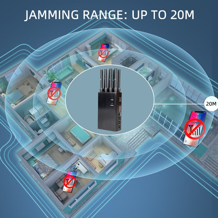 JAX-121A-8 GSM / DCS / WiFi / 3G / 4G / GPS / LOJACK Aislador de señal de teléfono móvil, Cobertura: 20 metros, GSM / DCS / WiFi / 3G / 4G / GPS / LOJACK