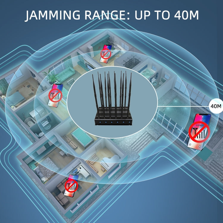 JAX-101A-12 CDMA / GSM / DCS / PCS / GPS / LOJACK / VHF y UHF / WiFi / 3G / 4G Ajustable Aislador de señal de teléfono móvil, Cobertura: 40 metros, CDMA / GSM / DCS / PCS / GPS / LOJACK / VHF & UHF / WiFi / 3G / 4G