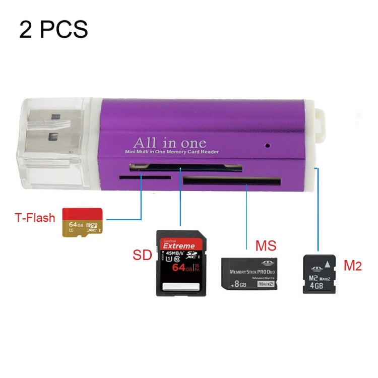2 PCS Multi Todo en 1 USB 2.0 Micro SD SDHC TF M2 MMC MS PRO DUO Lector de tarjetas de memoria