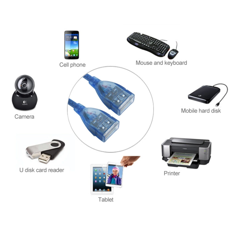 Cable USB 2.0 tipo A hembra a hembra AF/AF, longitud: 30 cm, USB AF, 30cm (Blue)
