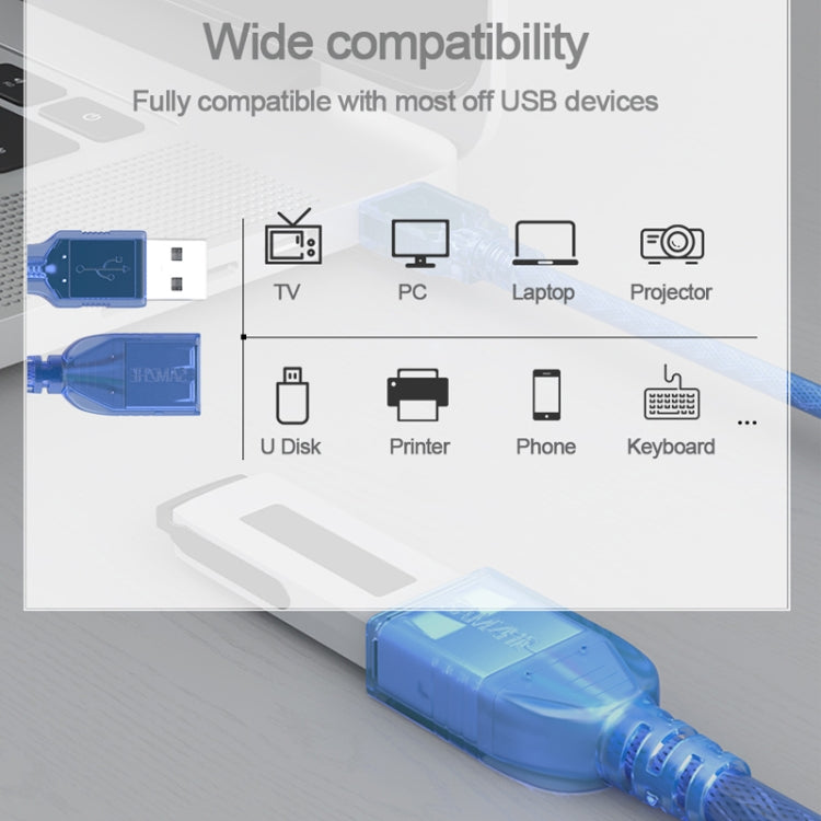 Cable de extensión USB 2.0 AM a AF, longitud: 10 m, AM to AF(USB 1.1), Length: 1.8m, AM to AF, Length: 30cm, AM to AF, Length: 5m, AM to AF, Length: 10m, AM to AF(White Cable), Length: 10m, AM to AF, Length: 15m