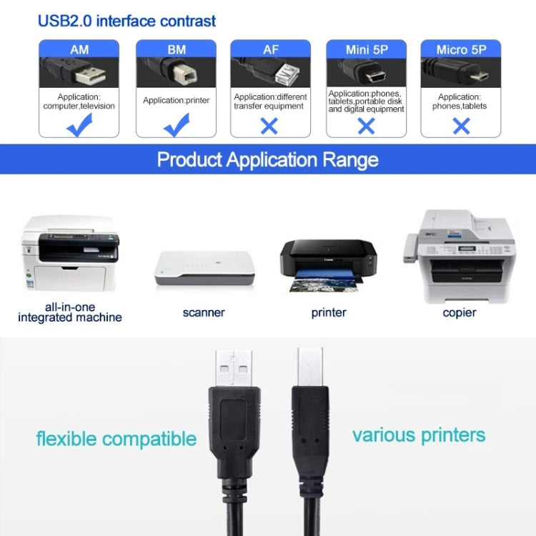 Cable de extensión de impresora USB 2.0 AM a BM, longitud: 3 m, Length: 3m