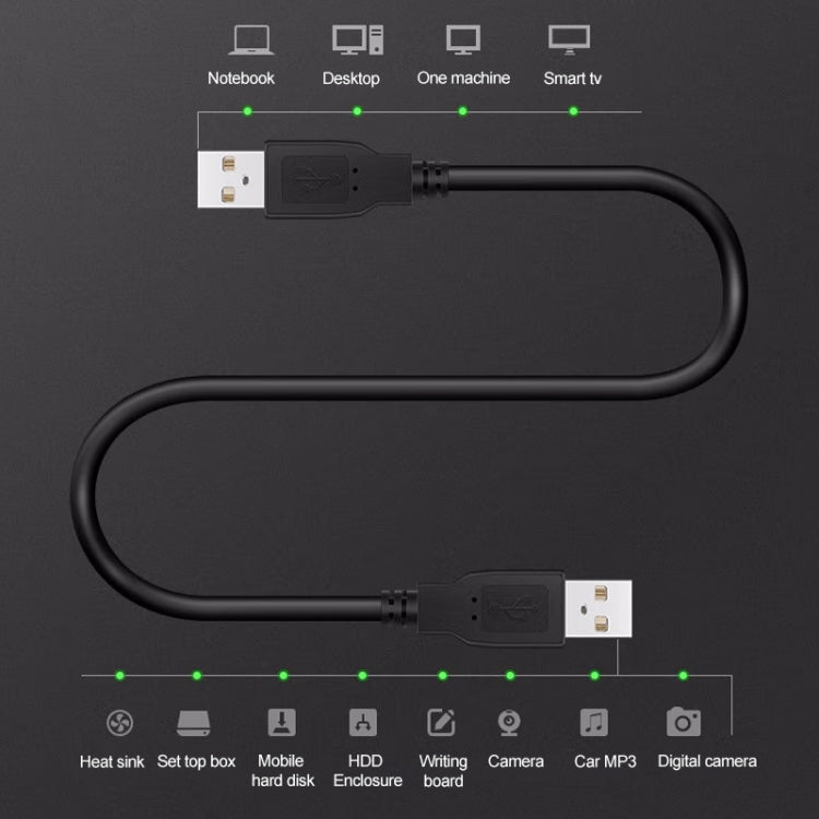 Cable de extensión USB 2.0 AM a AM, longitud: 3 m, 3m