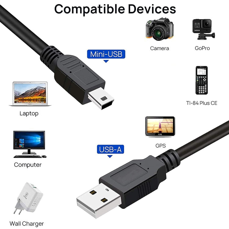 Cable USB 2.0 AM a Mini USB de 5 pines, longitud: 1,5 m, USB 2.0 AM to Mini 5Pin
