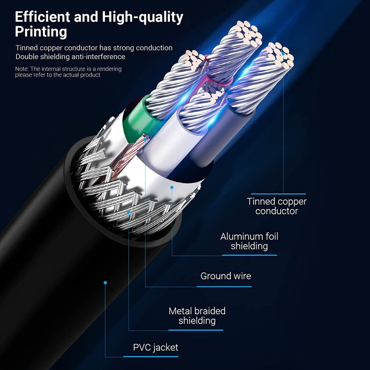 Cable USB 2.0 AM a Mini USB de 5 pines, longitud: 1,5 m, USB 2.0 AM to Mini 5Pin