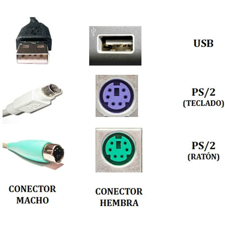Cable adaptador USB a PS/2 para teclado y ratón, calidad normal