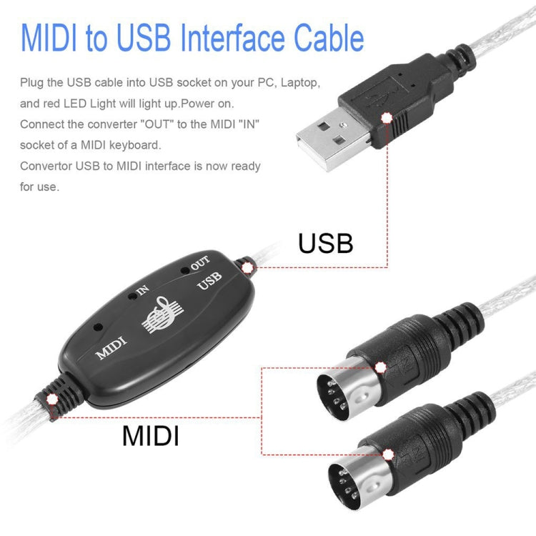Cable adaptador convertidor de piano eléctrico con interfaz USB a MIDI, longitud: 1,8 m