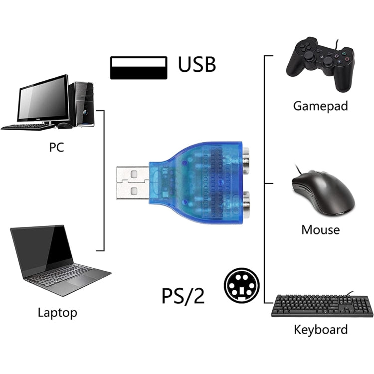Adaptador USB Macho a PS/2 Hembra para Ratón/Teclado, USB Male to 2 PS/2 Female