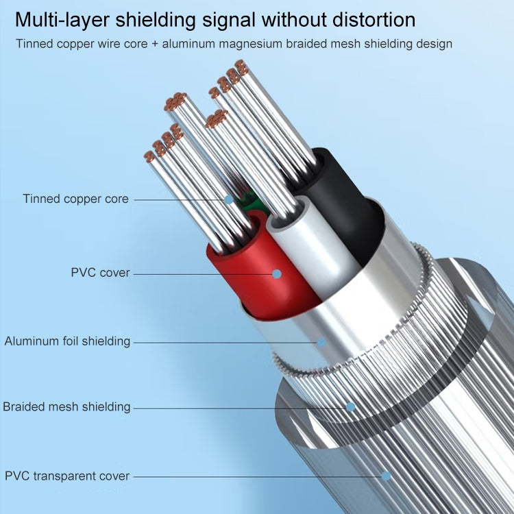 Cable de impresión USB 2.0 a IEEE1284, longitud: 1,5 m, USB 2.0 to IEEE1284 (Blue)