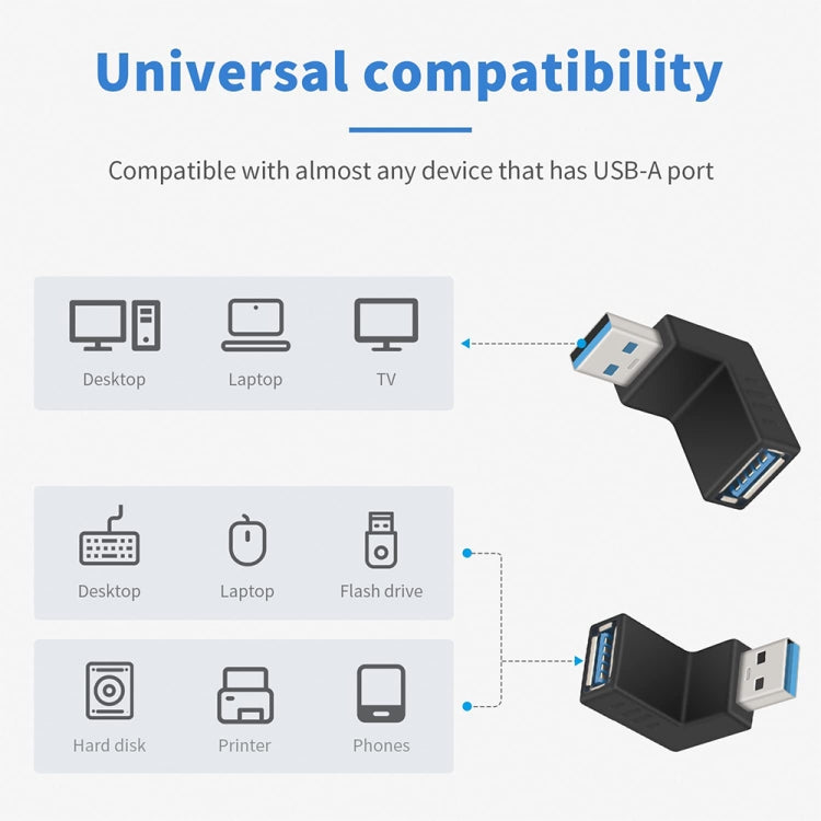 Adaptador USB 3.0 AM a USB 3.0 AF, Down Angle AM to AF
