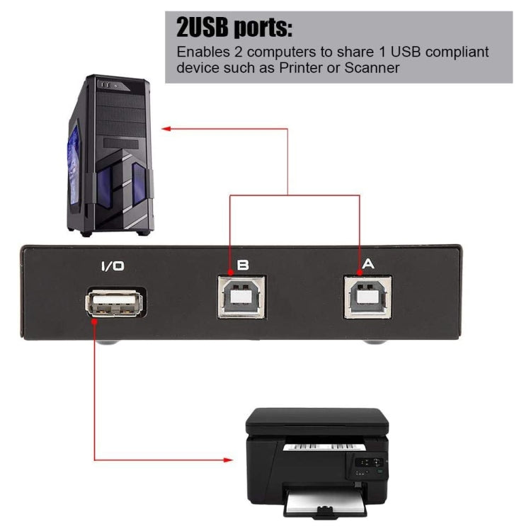 Conmutador de datos USB de 2 puertos