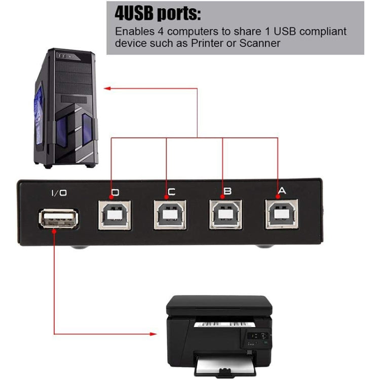 FENGJIE FJ-IA4B-C 4 puertos USB 2.0 de alta velocidad Conmutador de pulsación de teclas Caja de interruptor compartido para computadora PC Escáner Impresora, FENGJIE FJ-IA4B-C