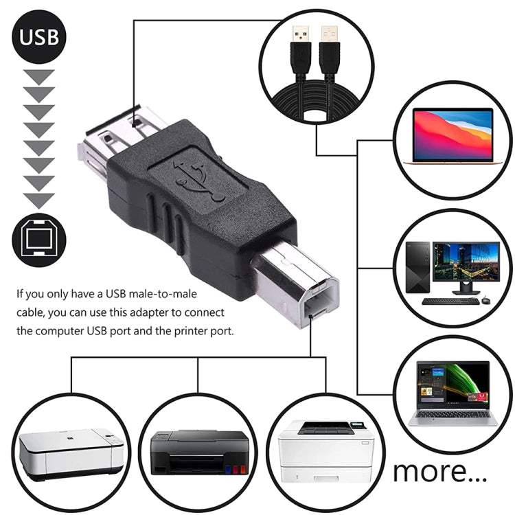 Adaptador USB 2.0 A hembra a B macho, conector AF a BM, convertidor para impresora