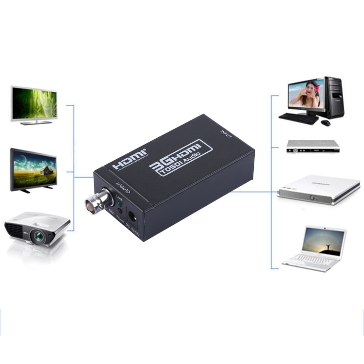 AY31 Convertidor Mini 3G HDMI a SDI