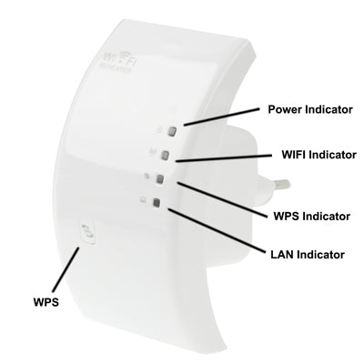 Expansor de rango de repetidor Wireless-N WIFI 802.11n de 300 Mbps