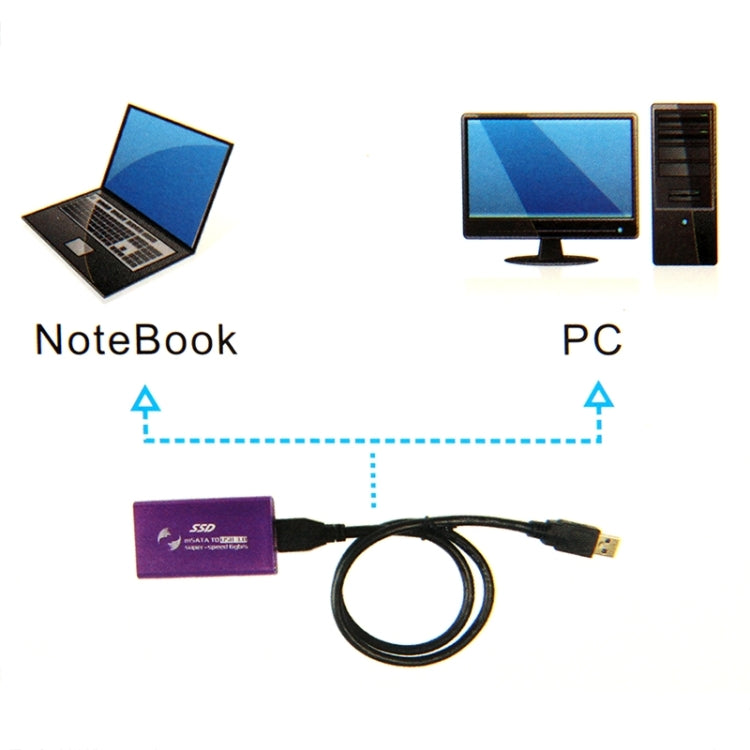 Disco de estado sólido mSATA de 6 gb/s SSD a caja de disco duro USB 3.0
