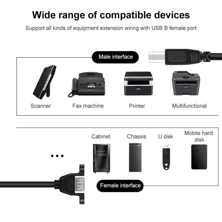 Cable adaptador de impresora/escáner USB 2.0 tipo B macho a USB 2.0 hembra para HP, Dell, Epson, longitud: 50 cm