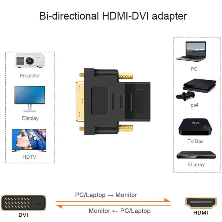Adaptador HDMI hembra de 19 pines a DVI macho de 24 + 1 pines (chapado en oro), HDMI Female to DVI 24+1Pin Male