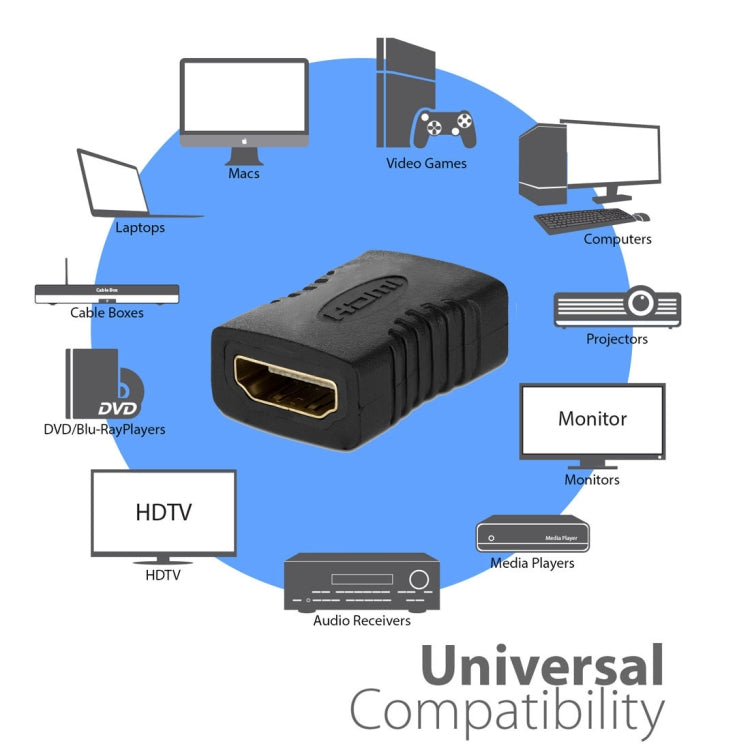 Adaptador HDMI hembra de 19 pines a HDMI hembra de 19 pines, HDMI Female to Female