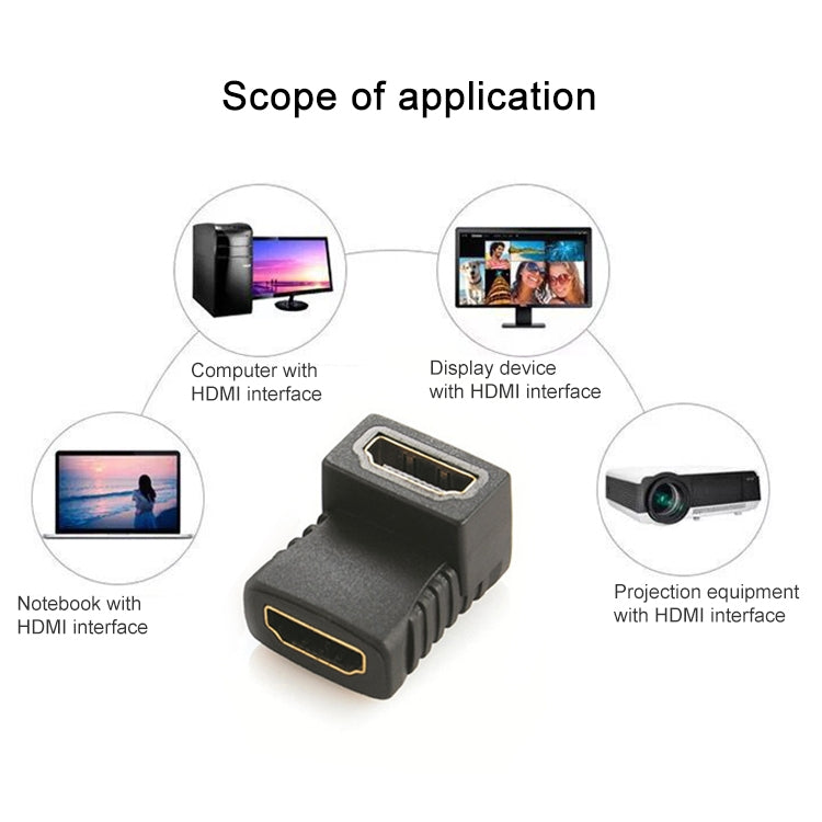 Acoplador de ángulo HDMI (hembra a hembra) - 90 grados (chapado en oro), HDMI Female to Female